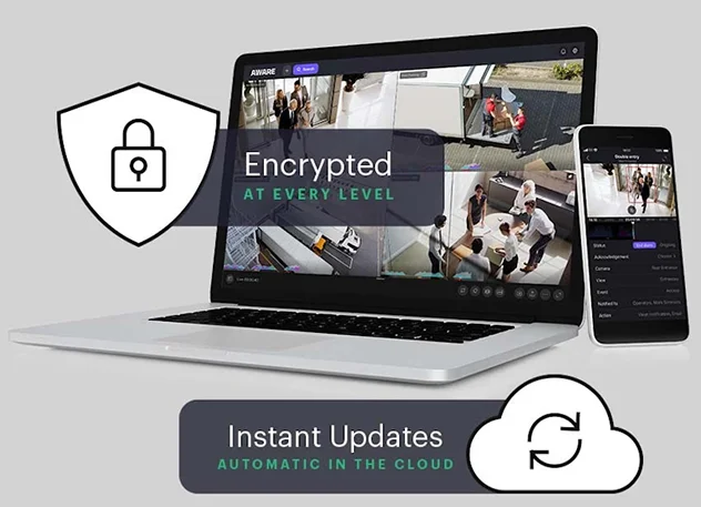 Cloud VMS